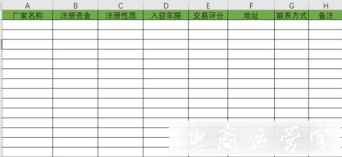 如何挑選靠譜的貨源?篩選線上貨源的方法